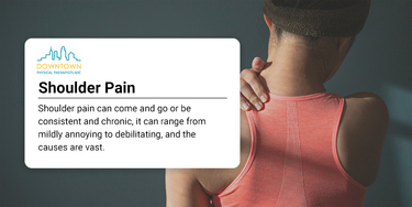 Shoulder Pain Treatment Specialists in NYC