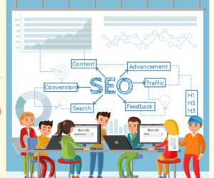 Best SEO Agency Birmingham for 2025 – Drive More Traffic & Leads
