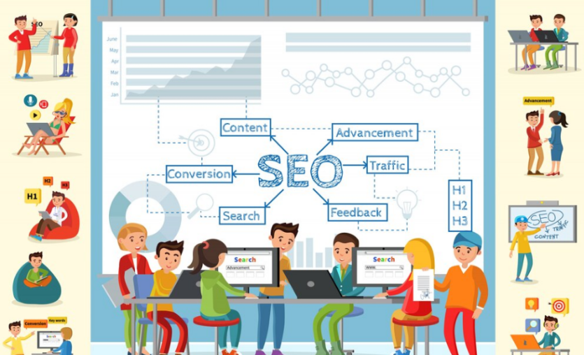 seo agency birmingham