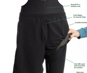 Why Every Cyclist Needs a High-Quality Bib Short: 2025 Trends and Innovations
