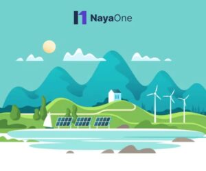 Sustainability Initiatives — How Financial Institutions deliver