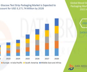 Blood Glucose Test Strip Packaging Market: Trends, Innovations, and Growth Prospects