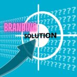 Branding Solutions Company