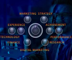 Measuring and Analyzing the Success of Your Digital Marketing Strategy