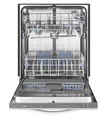 Appliance Repair Flushing