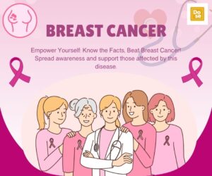 Managing Breast Cancer Risk Naturally with Ralista 60mg