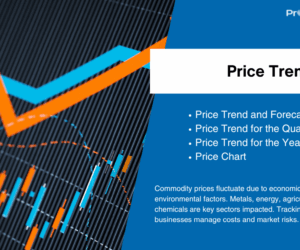 Bio-Propanediol Price Trend: Latest Market Insights, Analysis, and Forecasts