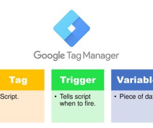 3 Critical Concepts You Must Master: Understanding Tags, Triggers, and Variables in GTM