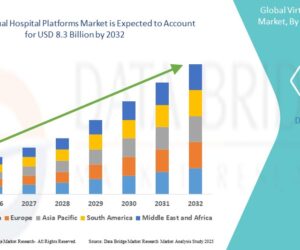 How Virtual Hospital Platforms Are Transforming Modern Healthcare Delivery