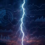 Lightning Risk Assessment Software