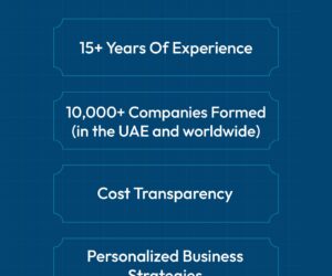 Global Business Services FZCO