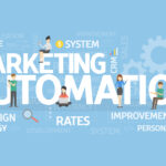 Marketing automation concept illustration.