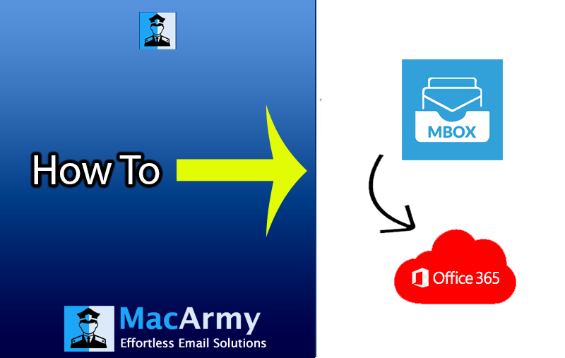 import mbox to office 365
