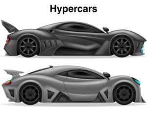 Hypercar Market Size, Trend and Report 2026-2035