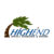 Profile picture of High End Impact Windows & Doors